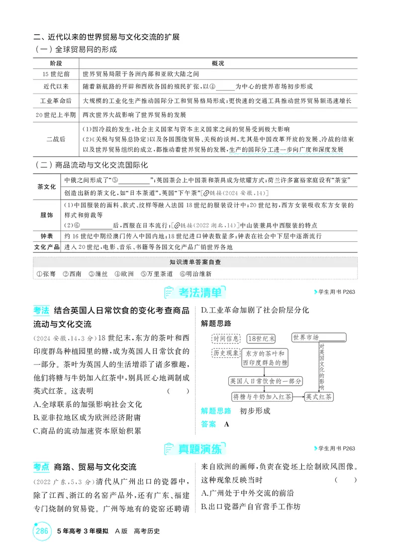 《1_22-第二十二单元　人口迁徙、文化交融与认同商路、贸易与文化交流　战争与文化交锋_2026版教学资源包_202653高考总复习A版_广东版_2026版.广东版.选考总复习.历史.5·3A版_二、教师用书PDF_36》第6页预览