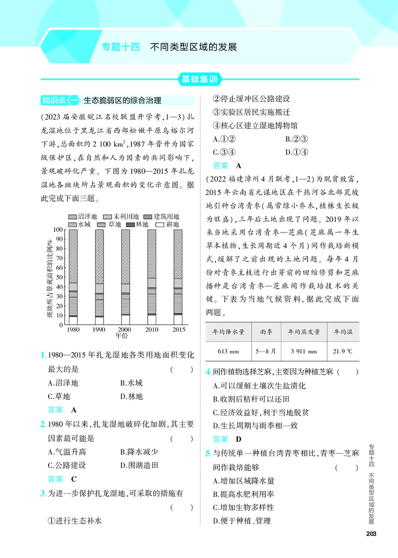 《1_5.PDF教参电子书——分层集训册_2024版教学资源包_2024版.新高考版地理.5·3A版_16_专题十四不同类型区域的发展_4_PDF教参电子书》第1页预览