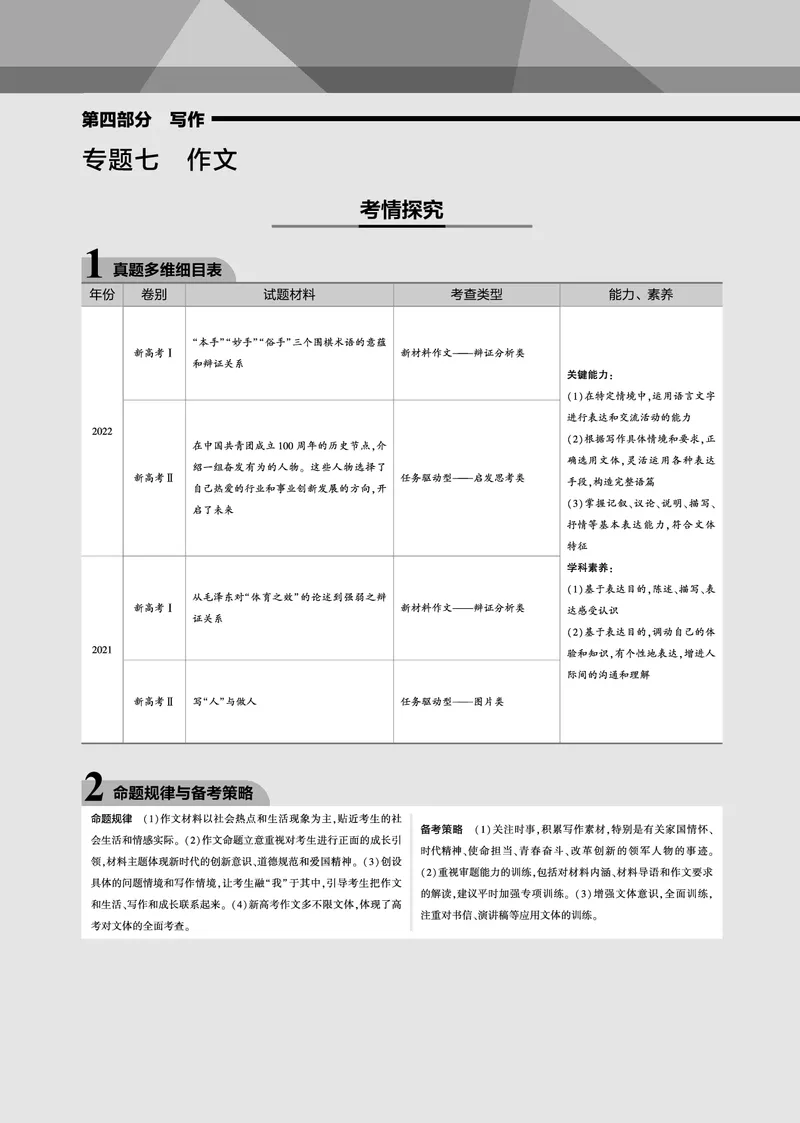 《1_专题七作文（PDF版）_2023版教学资源包_2023版新高考新教材版高考总复习语文5·3B版_7_专题七作文_3_专题电子书》第1页预览