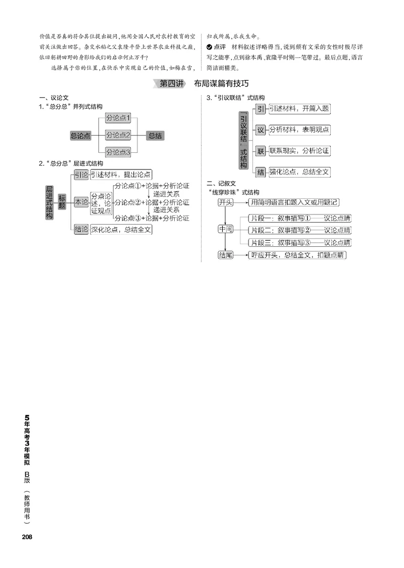 《1_专题七作文（PDF版）_2023版教学资源包_2023版新高考新教材版高考总复习语文5·3B版_7_专题七作文_3_专题电子书》第5页预览