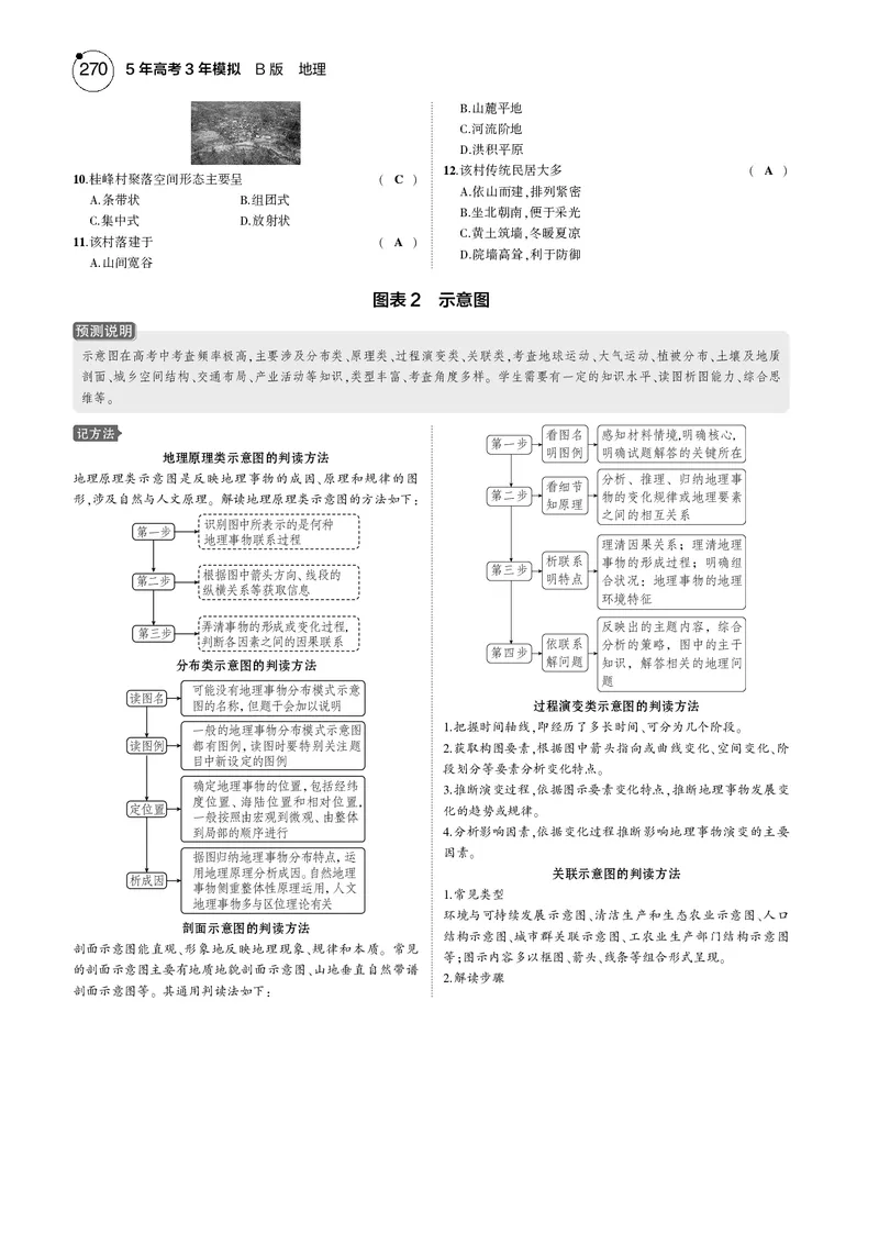 《1_7.2025版5·3B版新高考版教师用书PDF_2025版教学资源包_（总复习系列）2025版《5年高考3年模拟》新高考版B版（⭐全科）_2025版.新高考新教材版.选考总复习.地理.5·3B版_一年预测》第3页预览