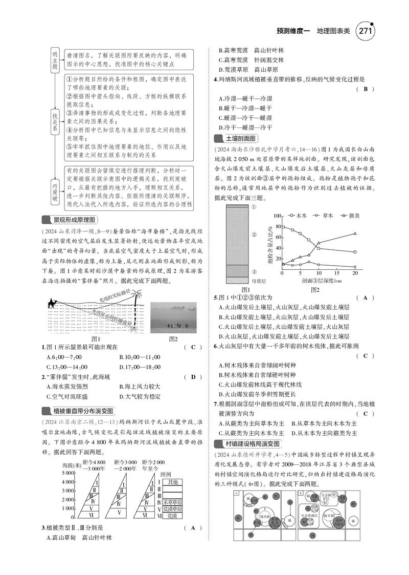 《1_7.2025版5·3B版新高考版教师用书PDF_2025版教学资源包_（总复习系列）2025版《5年高考3年模拟》新高考版B版（⭐全科）_2025版.新高考新教材版.选考总复习.地理.5·3B版_一年预测》第4页预览