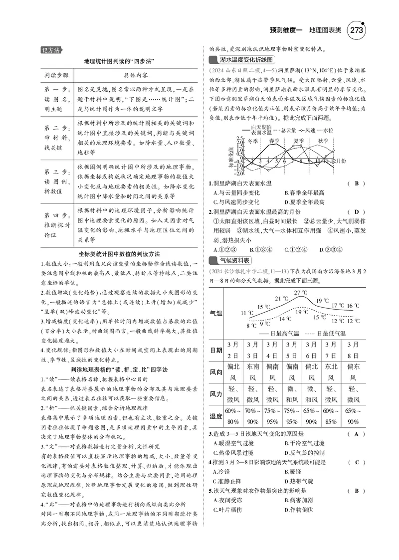 《1_7.2025版5·3B版新高考版教师用书PDF_2025版教学资源包_（总复习系列）2025版《5年高考3年模拟》新高考版B版（⭐全科）_2025版.新高考新教材版.选考总复习.地理.5·3B版_一年预测》第6页预览