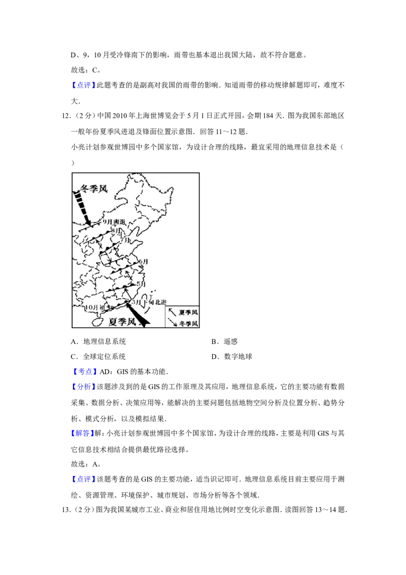 《2010年江苏省高考地理试卷解析版(1)_地理_2027年高考地理专项复习_2008年-2026年地理高考真题-G427_2008-2020年高考_地方卷_江苏高考地理08-21_A4word版》第10页预览