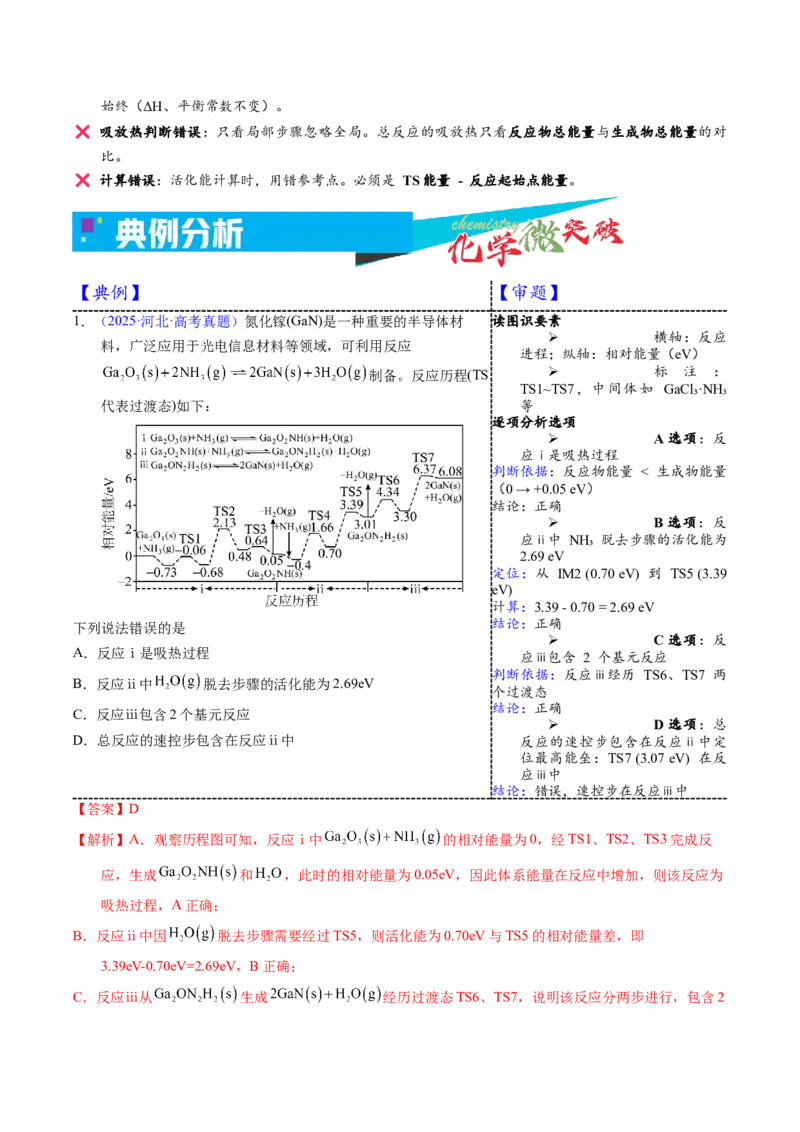 《1-2化学反应历程-能量（eV）图（教师版）_高考一二三轮复习_化学_2026年-化学高考专项复习_22026年高考化学培优微突破讲义（全国通用）》第3页预览