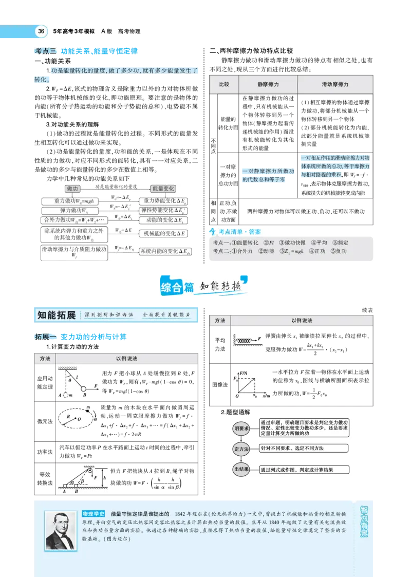《1_专题考点精析(1)_2023版教学资源包_2023版新高考版选考总复习物理5·3A版_6_专题六机械能守恒定律_7_专题考点精析》第3页预览