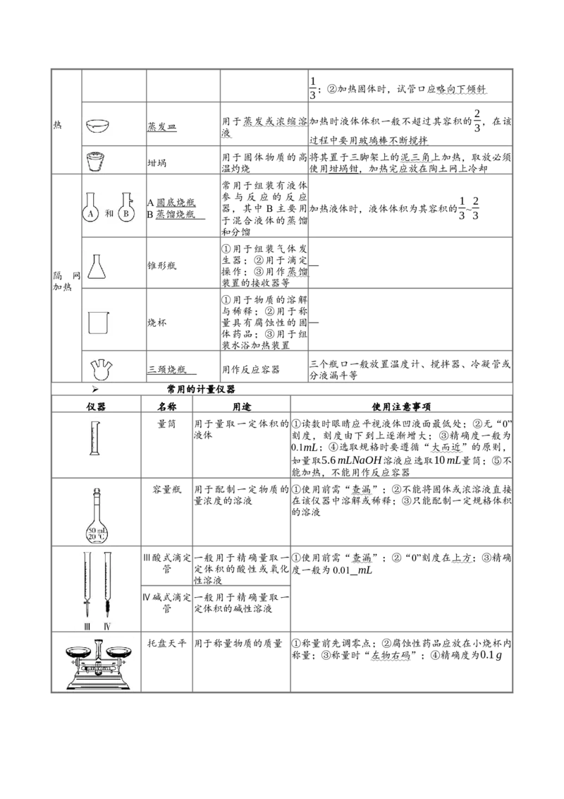 《1-1仪器的识别与选用（教师版）_高考一二三轮复习_化学_2026年-化学高考专项复习_22026年高考化学培优微突破讲义（全国通用）》第2页预览