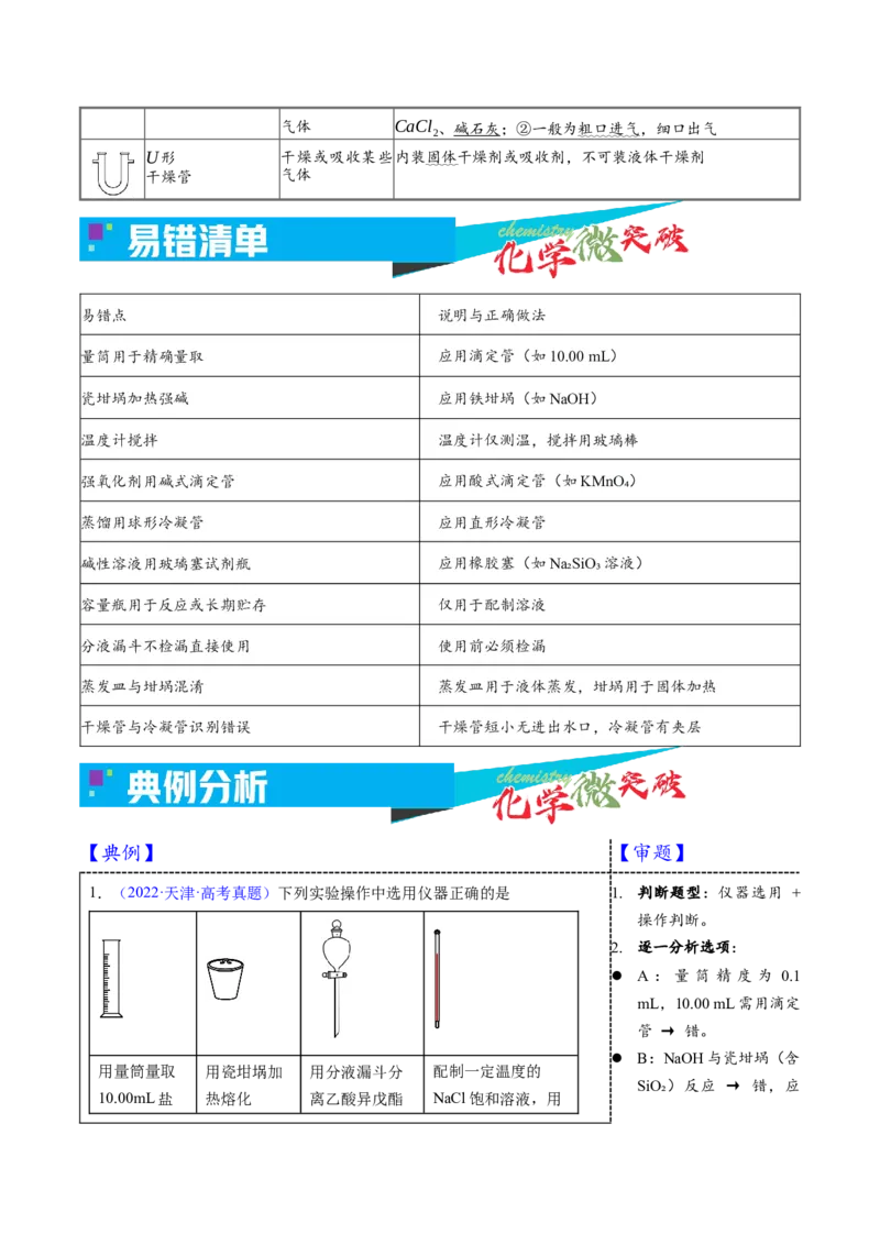 《1-1仪器的识别与选用（教师版）_高考一二三轮复习_化学_2026年-化学高考专项复习_22026年高考化学培优微突破讲义（全国通用）》第4页预览