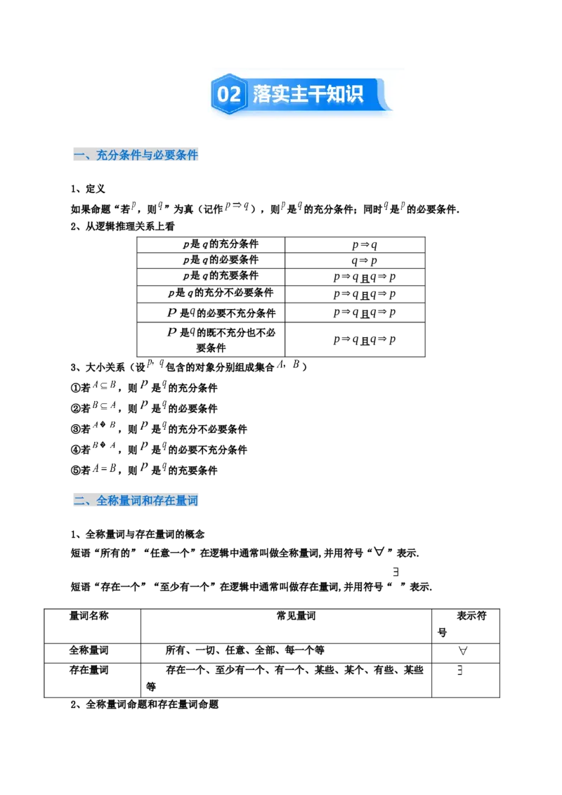 《1.2常用逻辑用语（3大考点+5大题型）（讲义）（学生版）_高考一二三轮复习_数学_2026年_2026年新高考数学大一轮复习讲义之技巧精讲与题型全归纳（新高考专用）-G414_资料》第3页预览