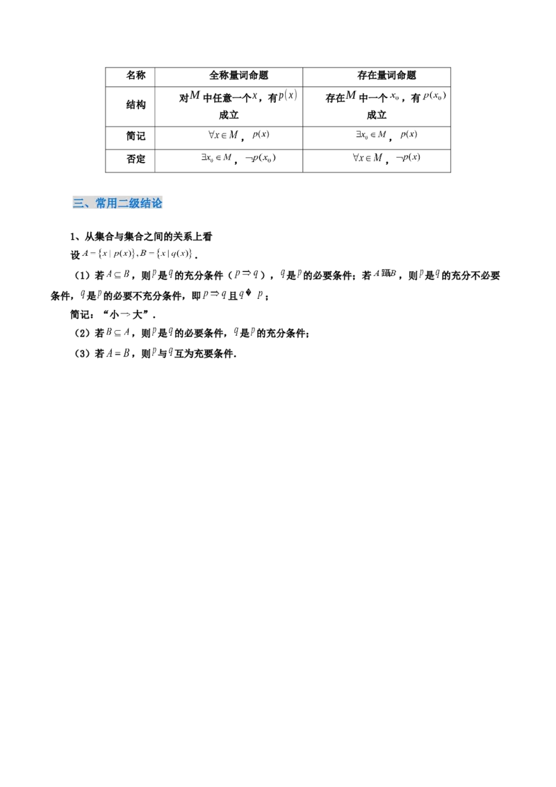 《1.2常用逻辑用语（3大考点+5大题型）（讲义）（学生版）_高考一二三轮复习_数学_2026年_2026年新高考数学大一轮复习讲义之技巧精讲与题型全归纳（新高考专用）-G414_资料》第4页预览
