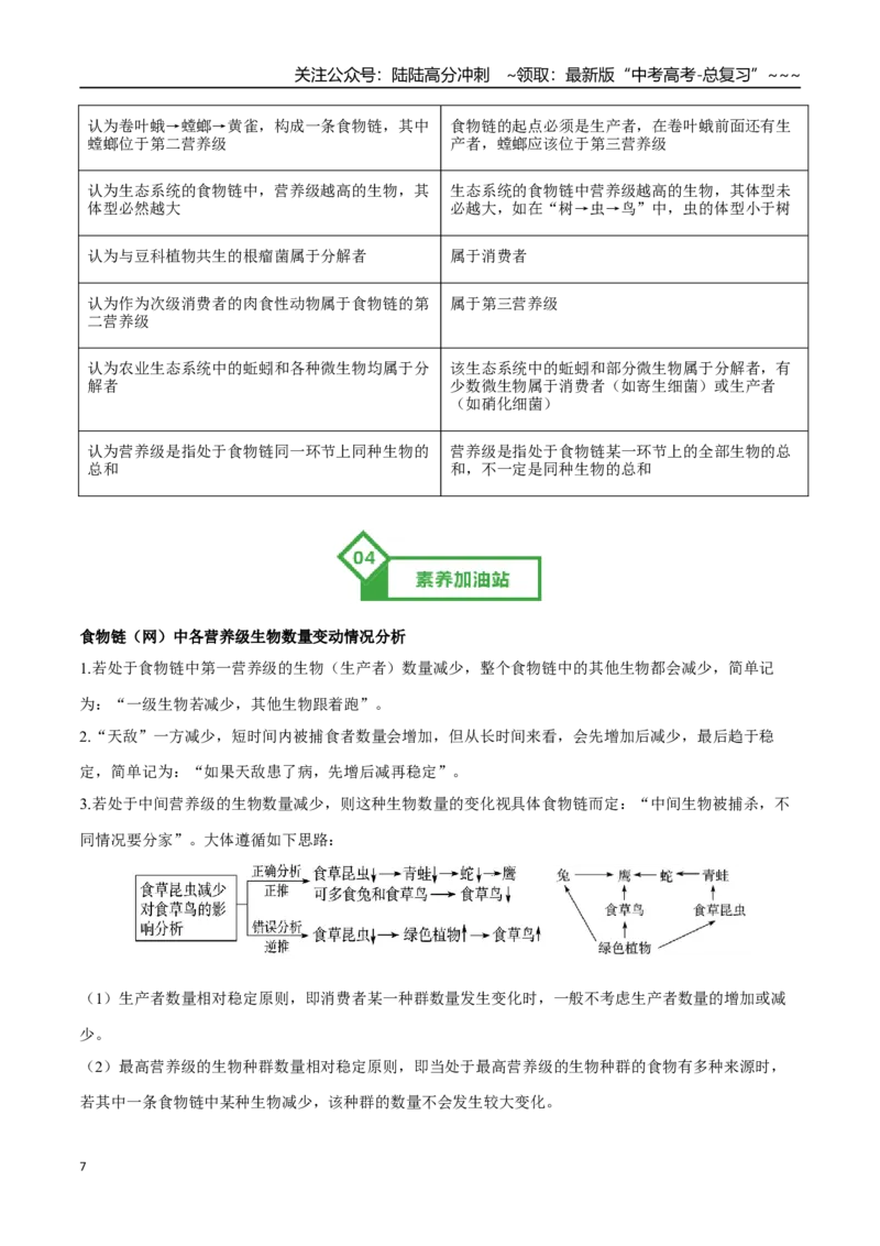 《第34讲生态系统的结构（知识清单）（全国通用）（教师版）_06-生物-高考总复习_一轮复习_2026年-生物高考一轮复习_2026年高考生物一轮复习知识清单（全国通用）-G56_2026版》第7页预览