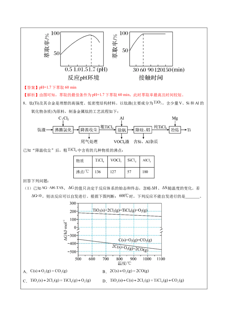 《2-10流程评价（教师版）_高考一二三轮复习_化学_2026年-化学高考专项复习_22026年高考化学培优微突破讲义（全国通用）》第10页预览