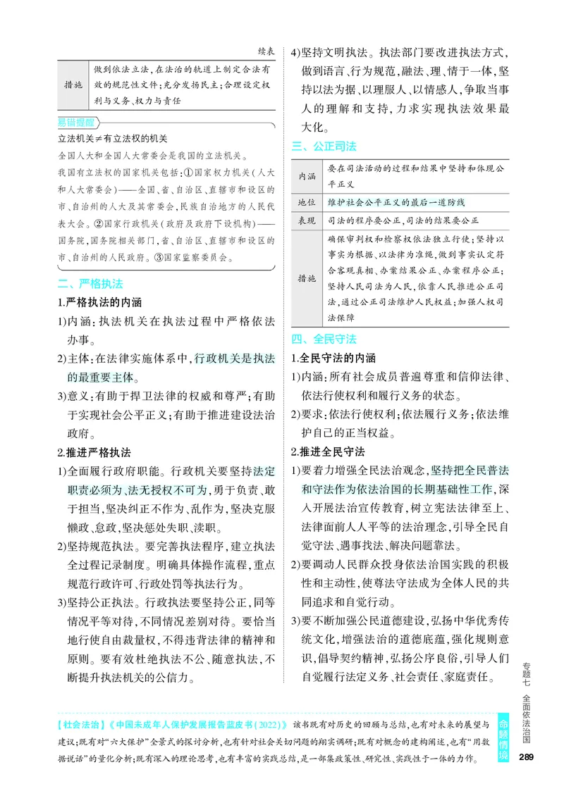 《2_4.知识讲解专题七_2024版教学资源包_2024版.新高考版政治.5·3A版_7_专题七全面依法治国_4_PDF教参电子书》第3页预览