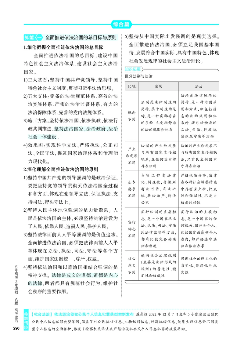 《2_4.知识讲解专题七_2024版教学资源包_2024版.新高考版政治.5·3A版_7_专题七全面依法治国_4_PDF教参电子书》第4页预览