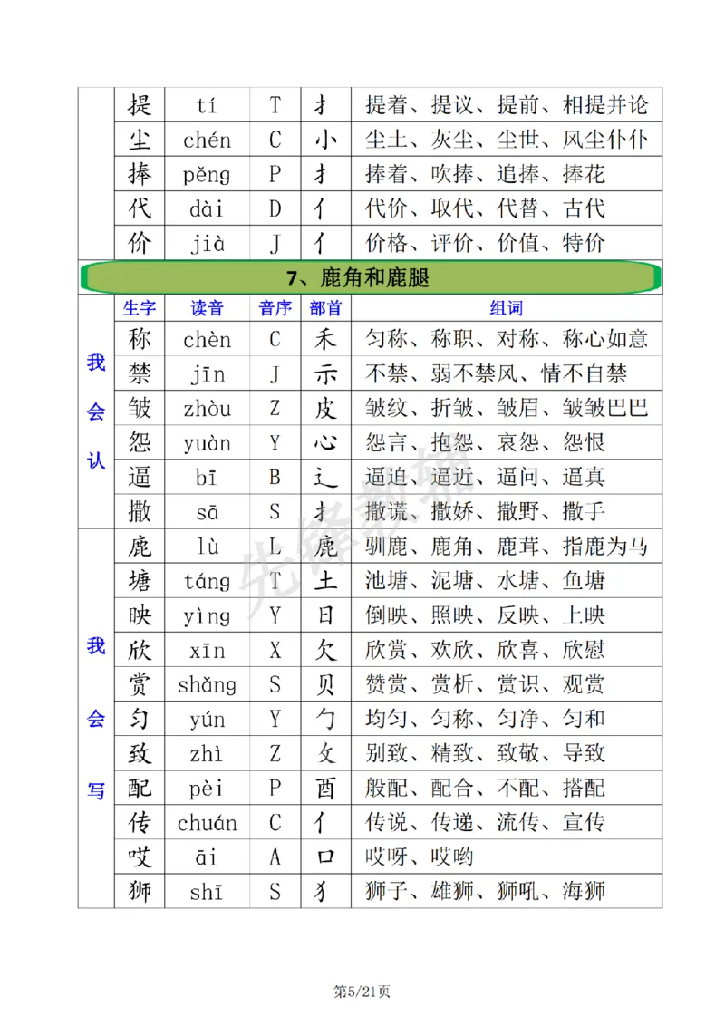 《三年级（下）语文全册生字组词注音+音序+部首+组词_3年级下册同步教辅_3下-语文_三下语文词语+句子》第5页预览