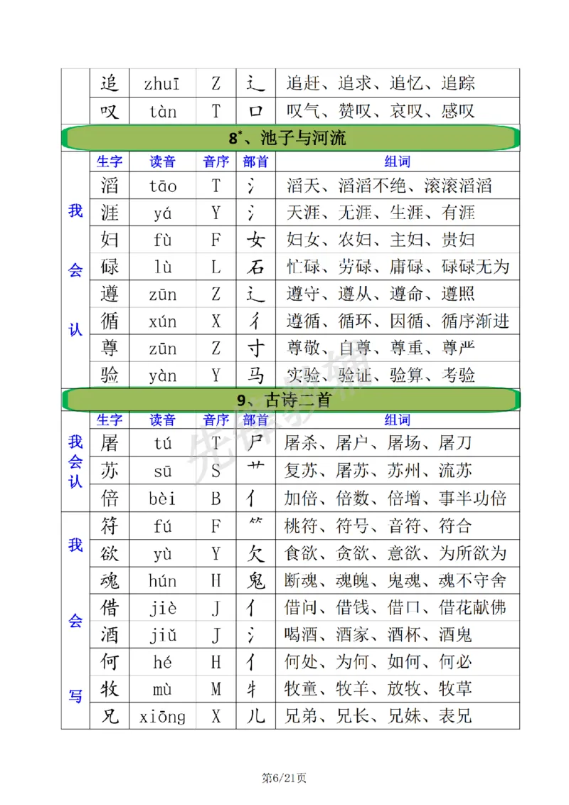《三年级（下）语文全册生字组词注音+音序+部首+组词_3年级下册同步教辅_3下-语文_三下语文词语+句子》第6页预览