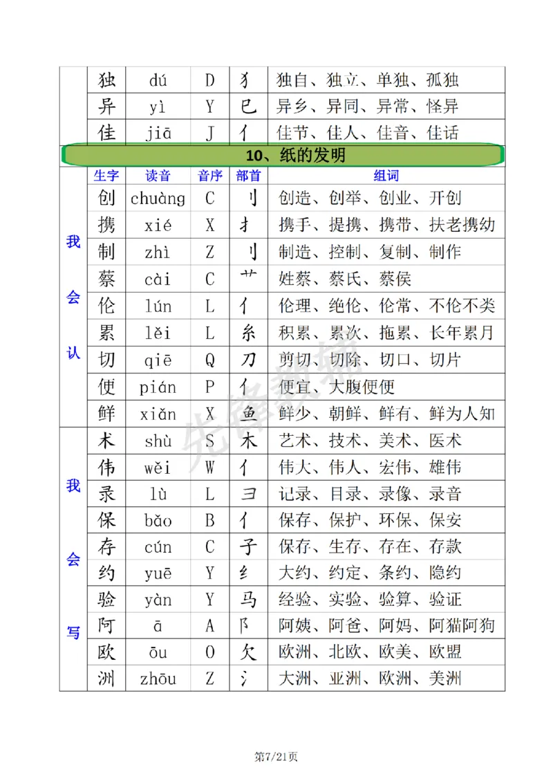 《三年级（下）语文全册生字组词注音+音序+部首+组词_3年级下册同步教辅_3下-语文_三下语文词语+句子》第7页预览
