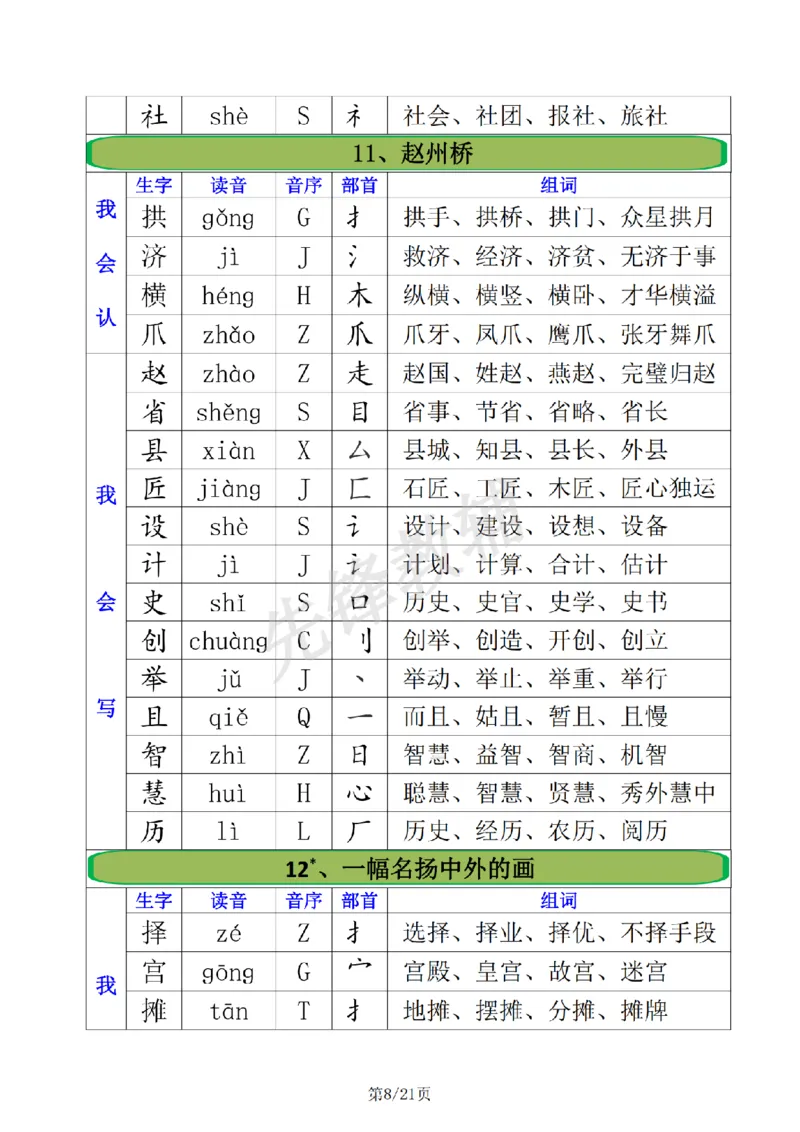 《三年级（下）语文全册生字组词注音+音序+部首+组词_3年级下册同步教辅_3下-语文_三下语文词语+句子》第8页预览