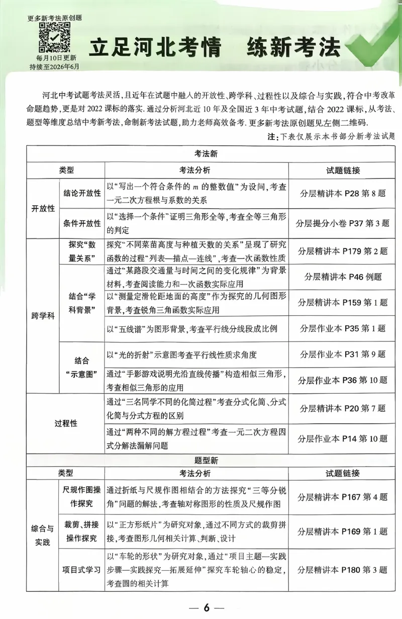 《第一二章_2026版《万维中考试题研究》多省合集_2026版《万唯中考-试题研究》河北语数英物化_2026万唯中考试题研究河北数学》第7页预览