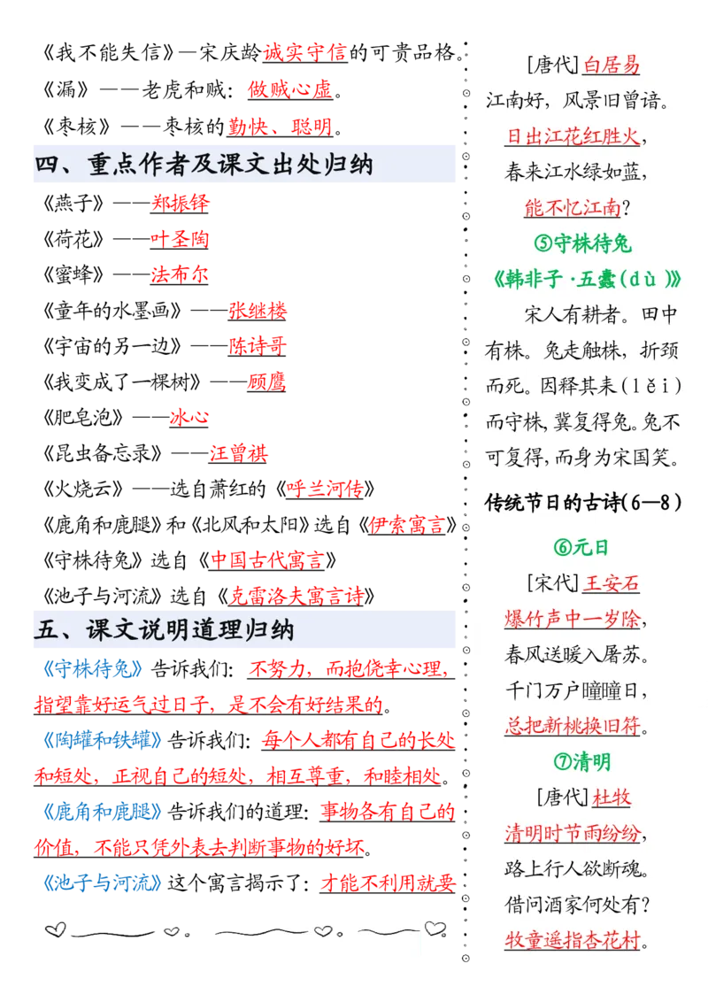 《三年级（下）语文下册全册必背知识点汇总_3年级下册同步教辅_3下-语文_三下语文重点必背》第2页预览