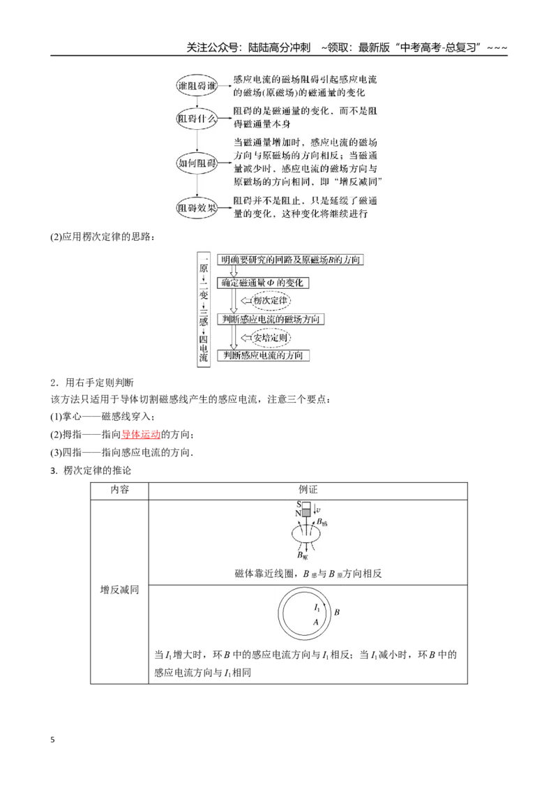 《第33讲电磁感应及电磁感应中的高科技问题（高效培优讲义）（教师版）_04-物理-高考总复习_一轮复习_2026年-物理高考一轮复习_2026年高考物理一轮复习考点精讲精练（新高考通用）-G58》第5页预览