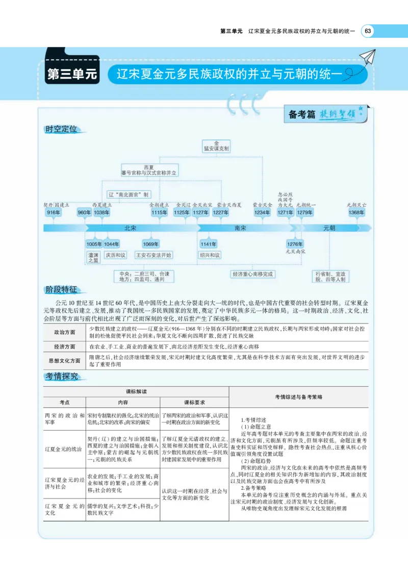 《1_专题考点精析_2023版教学资源包_2023版新高考版选考总复习历史5·3A版_3_第三单元辽宋夏金多民族政权的并立与元朝的统一_7_专题考点精析》第1页预览