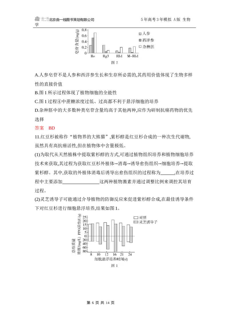 《1_专题过关检测练Word-第22章　细胞工程_2026版教学资源包_202653高考总复习A版_江苏版_2026版.江苏版.选考总复习.生物.5·3A版_第5部分生物技术与工程_第22章细胞工程_6_专题检测》第6页预览