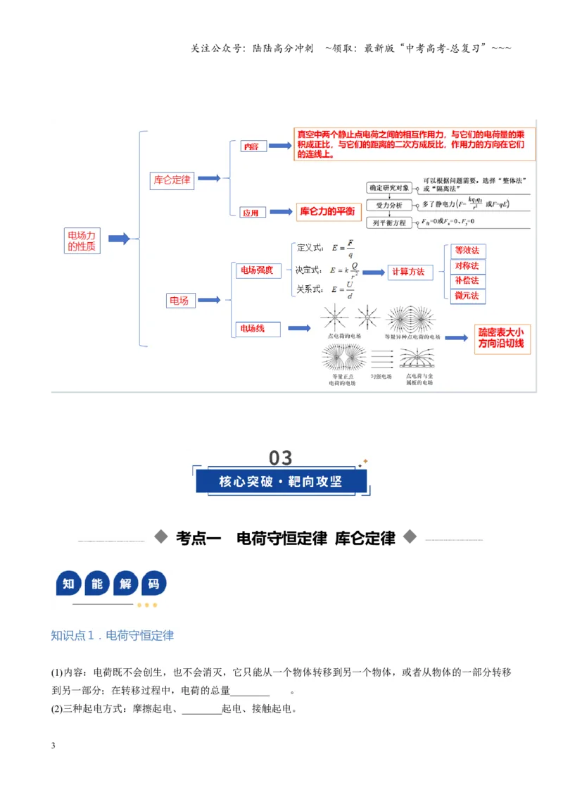 《第33讲静电场中力的性质（复习讲义）（湖南专用）（学生版）_04-物理-高考总复习_一轮复习_2026年-物理高考一轮复习_2026年高考物理一轮课件+讲义+练习（湖南专用）-G331》第3页预览