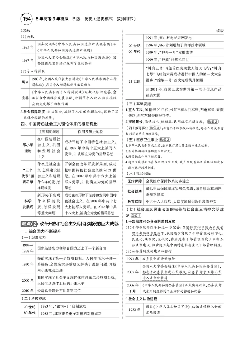 《1_5.2025版5·3版通史版教师用书PDF_2025版教学资源包_（总复习系列）2025版《5年高考3年模拟》新高考版B版（⭐全科）_2025版.新高考新教材版.高考总复习.通史.5·3B版_模块二中国近现代史_648》第3页预览
