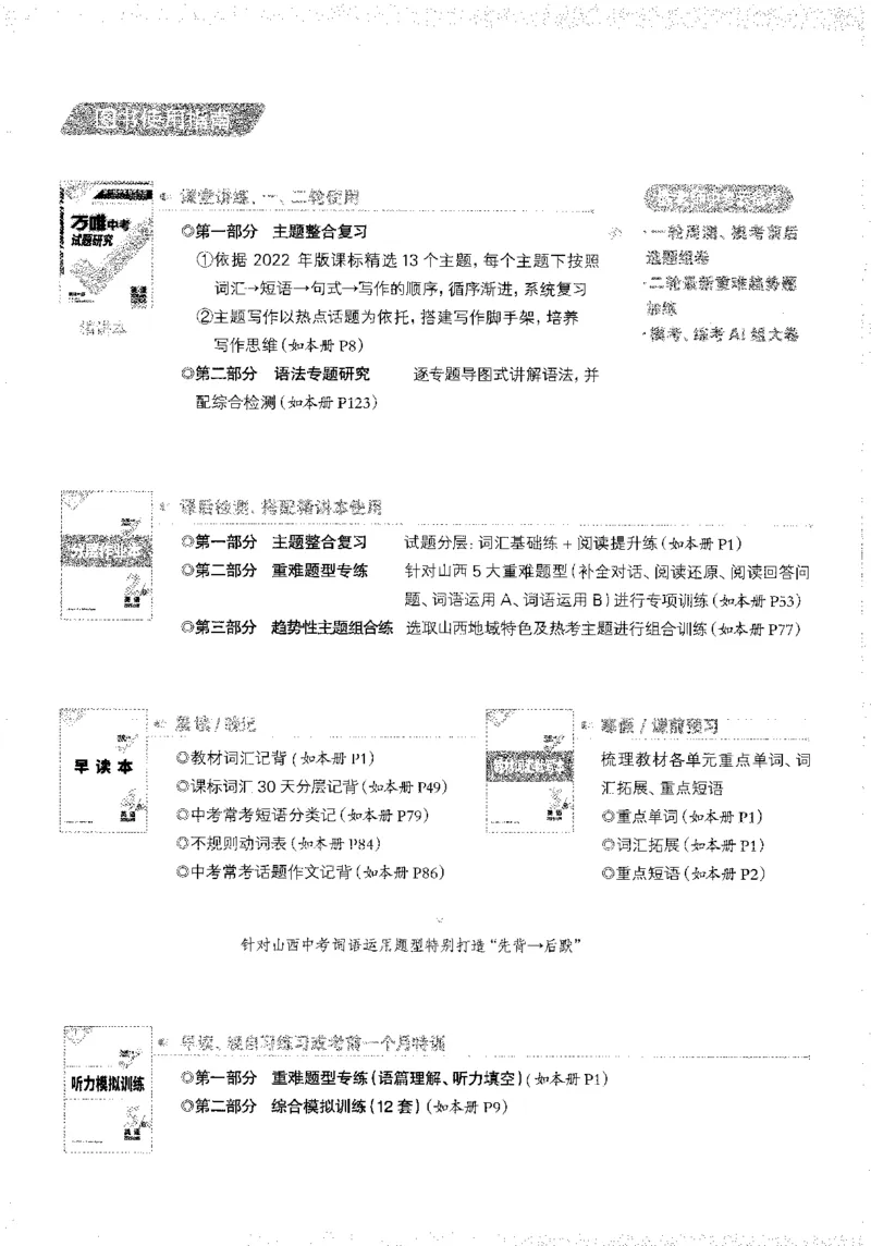 《试题_2026版《万维中考试题研究》多省合集_2026版《万唯中考-试题研究》山西英语》第4页预览