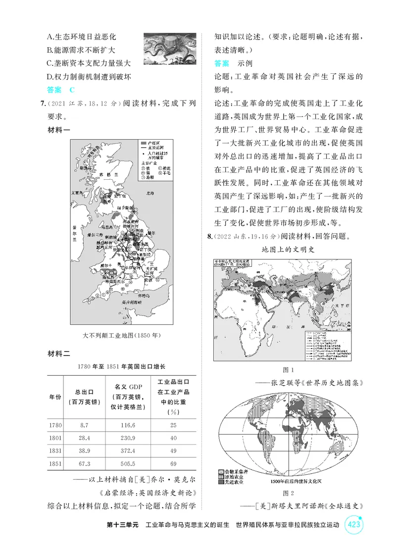 《1_13-第十三单元工业革命与马克思主义的诞生世界殖民体系与亚非拉民族独立运动_2026版教学资源包_202653高考总复习A版_江苏版_2026版.江苏版.选考总复习.历史.5·3A版_二、教师用书PDF》第2页预览