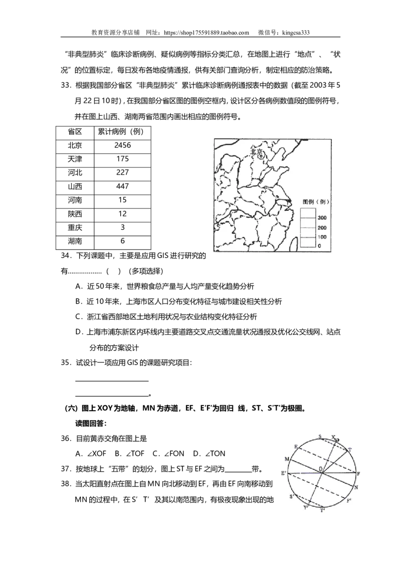 《2003年上海市高中毕业统一学业考试地理试卷(原卷版）(1)_地理_2027年高考地理专项复习_2008年-2026年地理高考真题-G427_2008-2020年高考_地方卷_上海高考地理真题03,05-20(1)》第6页预览