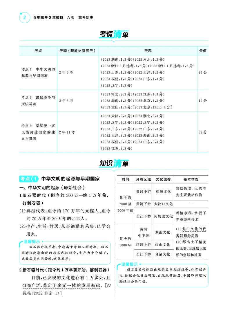 《1_5.2025版53A版新高考版讲解册教师用书PDF_2025版教学资源包_（总复习系列）2025版《5年高考3年模拟》新高考版A版（⭐全科）_2025版.新高考版.选考总复习.历史.5·3A版_4_PDF教参电子书》第2页预览