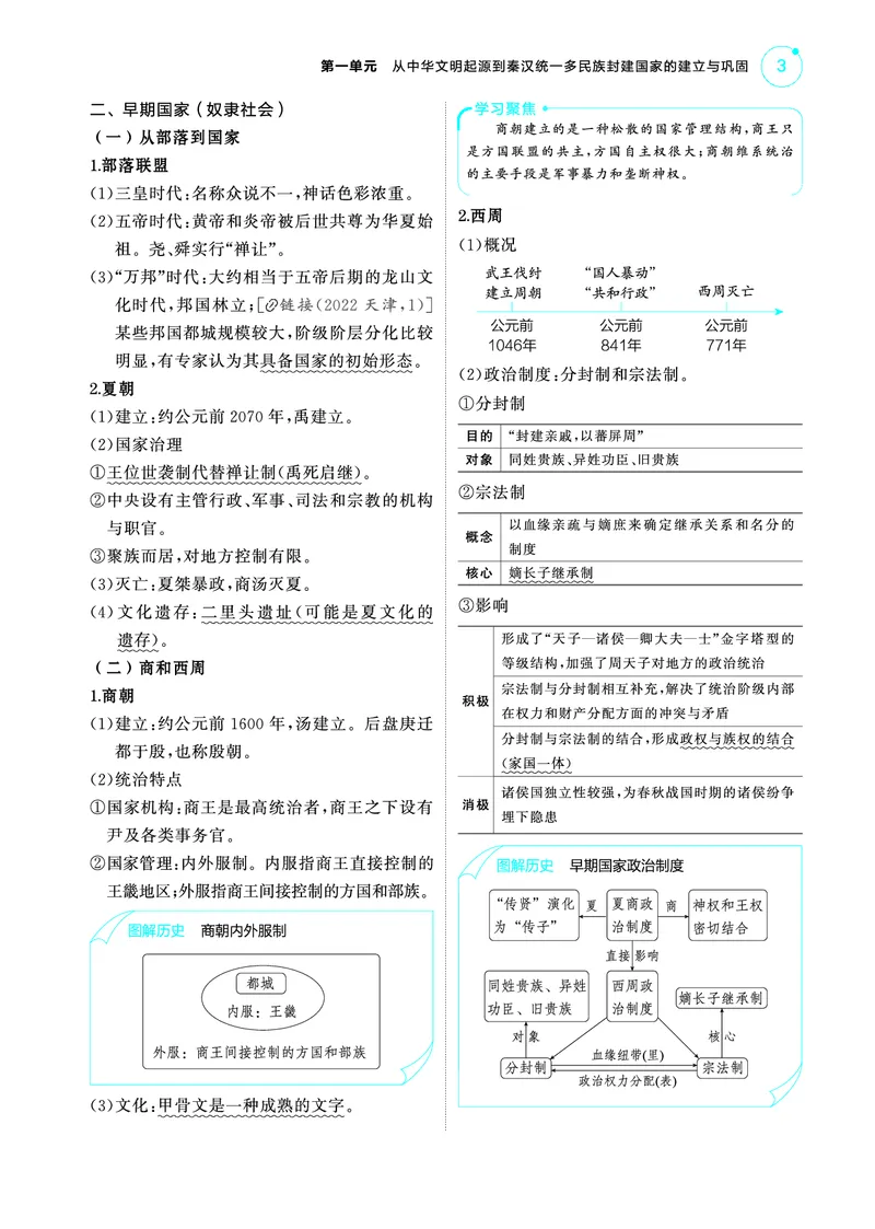 《1_5.2025版53A版新高考版讲解册教师用书PDF_2025版教学资源包_（总复习系列）2025版《5年高考3年模拟》新高考版A版（⭐全科）_2025版.新高考版.选考总复习.历史.5·3A版_4_PDF教参电子书》第3页预览