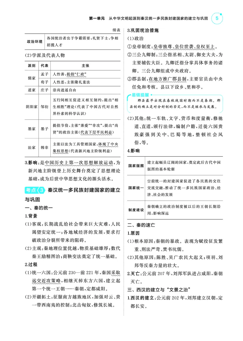 《1_5.2025版53A版新高考版讲解册教师用书PDF_2025版教学资源包_（总复习系列）2025版《5年高考3年模拟》新高考版A版（⭐全科）_2025版.新高考版.选考总复习.历史.5·3A版_4_PDF教参电子书》第5页预览