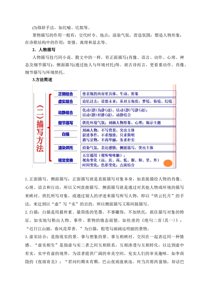 《04表达方式、表现手法、表达技巧术语模板助记-（全国通用）_高考一二三轮复习_语文_2026年-语文一轮复习_2026年高考语文一轮复习之古诗文专题（全国通用）-G387_资料》第4页预览