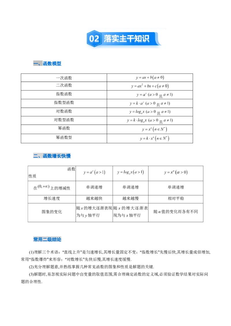 《2.10　函数模型的应用（2大考点+7大题型）（讲义+精练）（教师版）_高考一二三轮复习_数学_2026年_2026年新高考数学大一轮复习讲义之技巧精讲与题型全归纳（新高考专用）-G414_资料》第3页预览