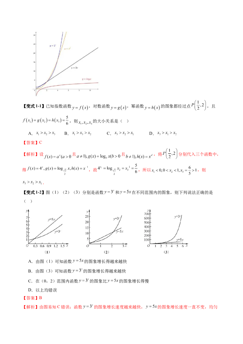 《2.10　函数模型的应用（2大考点+7大题型）（讲义+精练）（教师版）_高考一二三轮复习_数学_2026年_2026年新高考数学大一轮复习讲义之技巧精讲与题型全归纳（新高考专用）-G414_资料》第5页预览