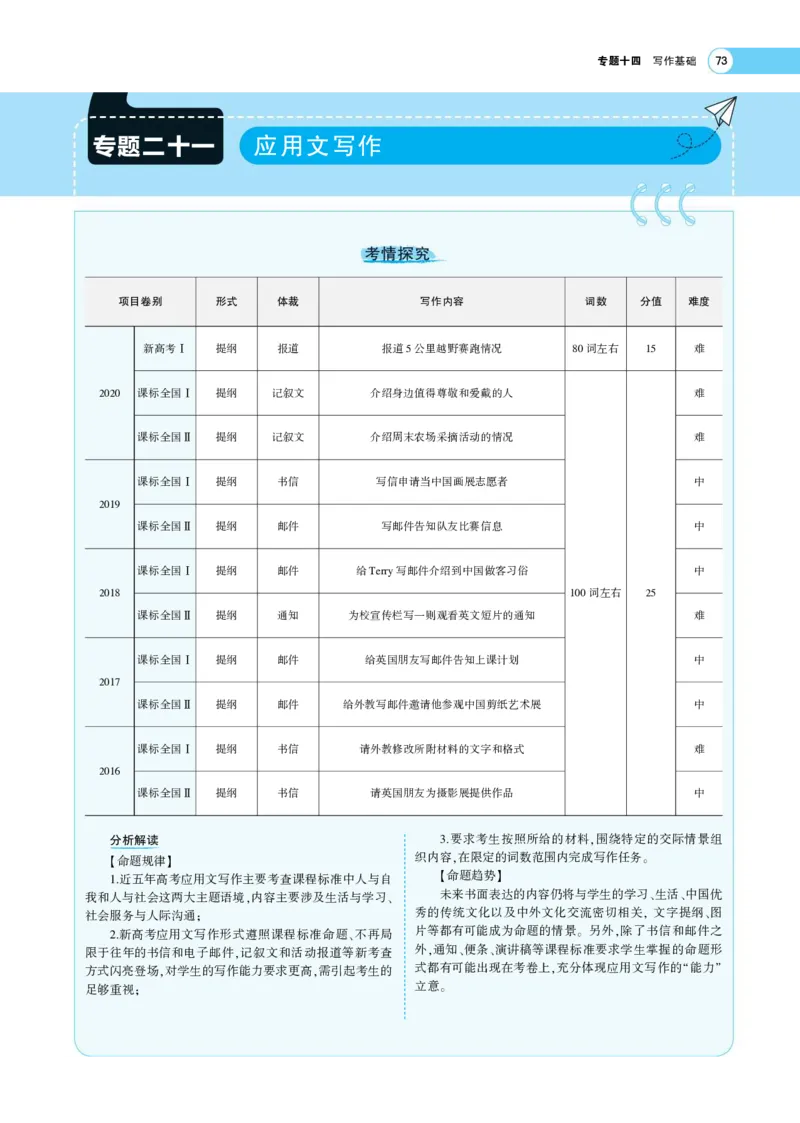《1_专题考点精析(1)_2023版教学资源包_2023版新高考版高考总复习英语5·3A版_14_专题十四应用文写作_6_专题考点精析》第6页预览