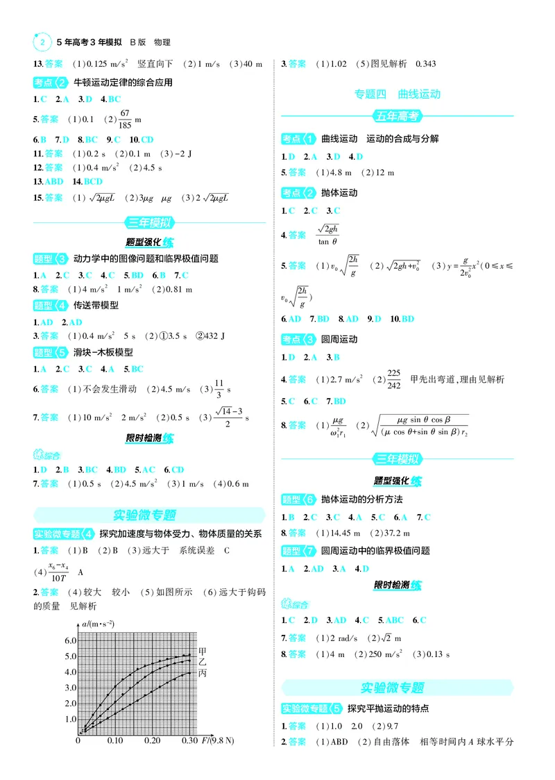 《1_25版53B新高考物理答案速查_2025版教学资源包_（总复习系列）2025版《5年高考3年模拟》新高考版B版（⭐全科）_2025版.新高考新教材版.选考总复习.物理.5·3B版_第三部分答案速查》第2页预览