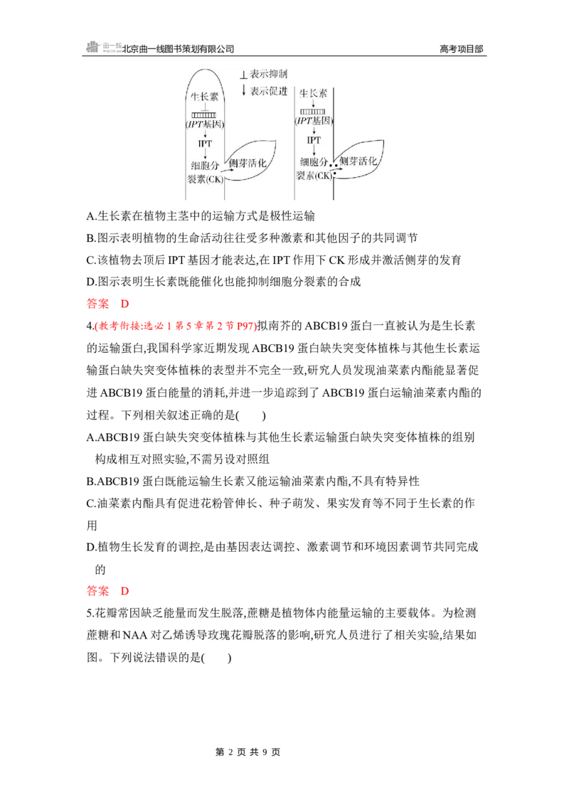《1_专题过关检测练Word-第17章　植物生命活动的调节_2026版教学资源包_202653高考总复习A版_湖南版_2026版.湖南版.选考总复习.生物.5·3A版_第3部分稳态与调节_第17章植物生命活动的调节》第2页预览