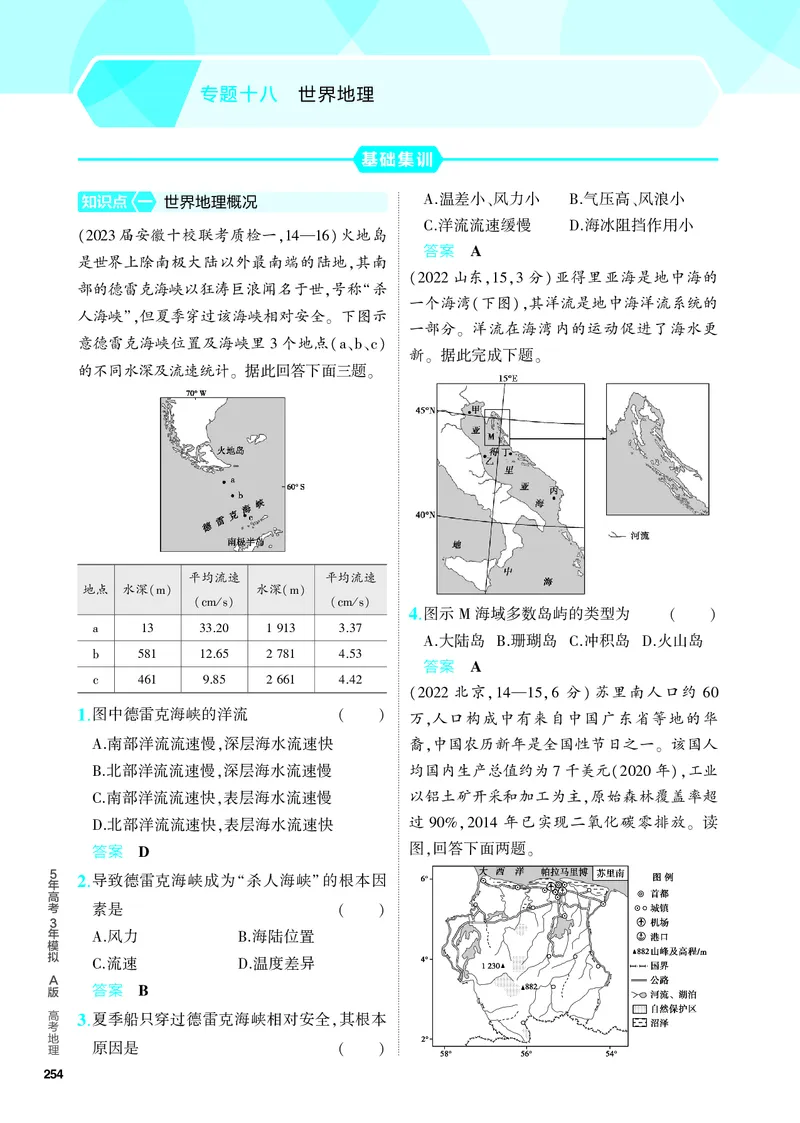 《1_5.PDF教参电子书——分层集训册_2024版教学资源包_2024版.新高考版地理.5·3A版_20_专题十八世界地理_4_PDF教参电子书》第1页预览