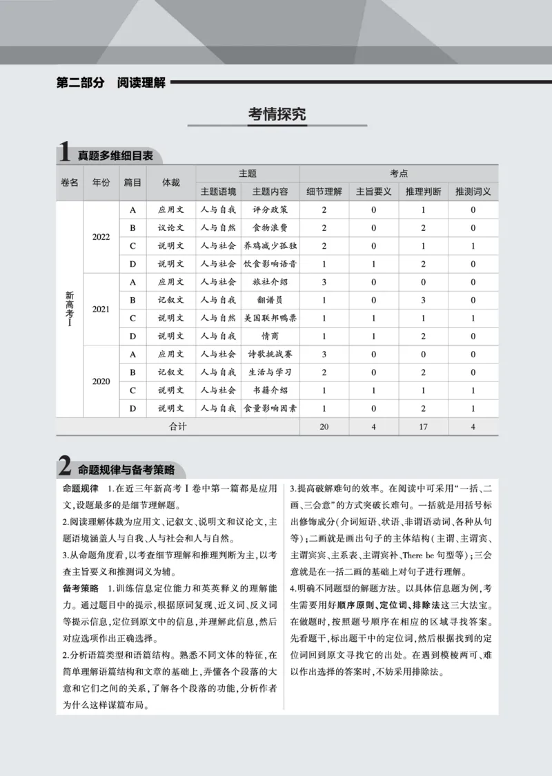 《1_专题七细节理解_2023版教学资源包_2023版新高考新教材版高考总复习英语5·3B版_2_第二部分阅读理解_1_专题七　细节理解_4_专题电子书》第1页预览