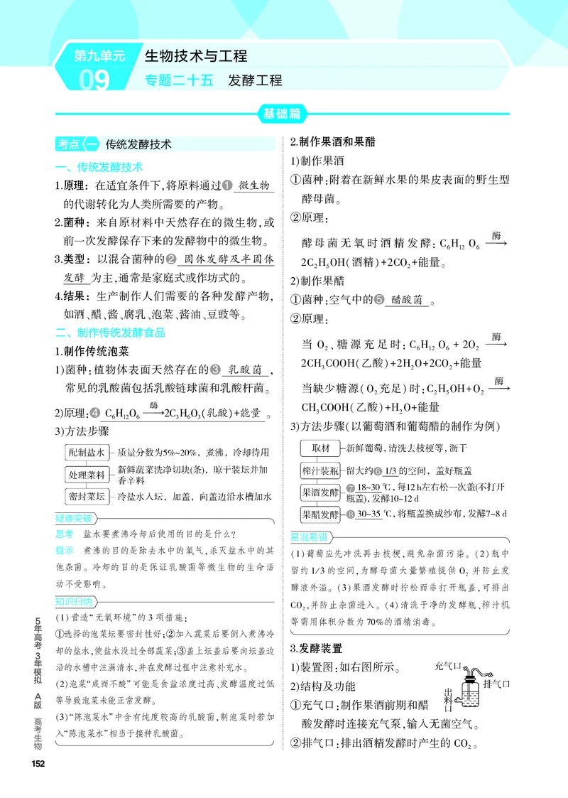 《2_25-专题二十五　发酵工程（教参电子书—知识讲解）_2024版教学资源包_2024版.新高考版生物.5·3A版_25_专题二十五发酵工程_4_PDF教参电子书》第1页预览