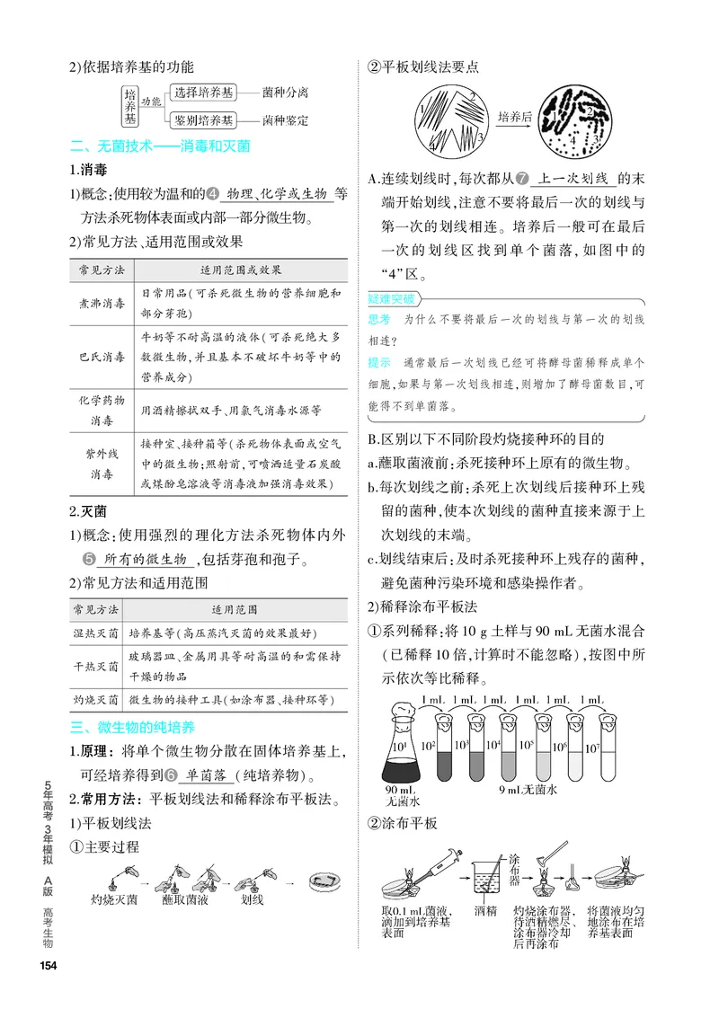 《2_25-专题二十五　发酵工程（教参电子书—知识讲解）_2024版教学资源包_2024版.新高考版生物.5·3A版_25_专题二十五发酵工程_4_PDF教参电子书》第3页预览