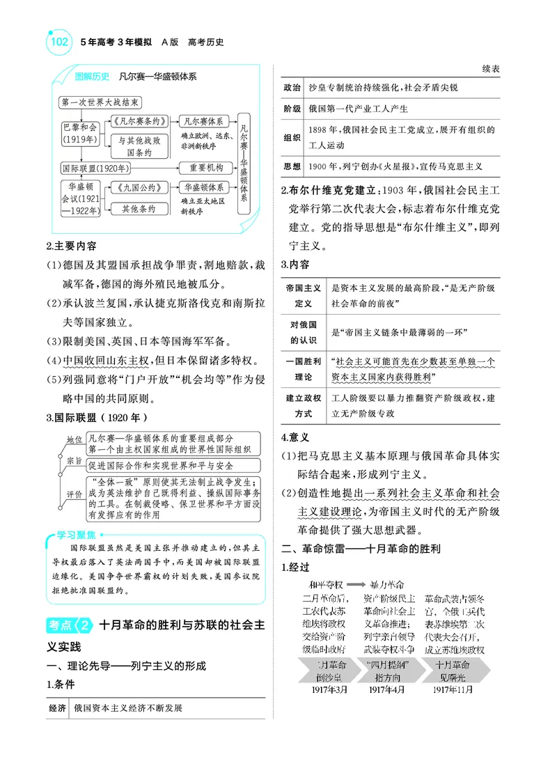 《1_5.2025版53A版新高考版讲解册教师用书PDF_2025版教学资源包_（总复习系列）2025版《5年高考3年模拟》新高考版A版（⭐全科）_2025版.新高考版.选考总复习.历史.5·3A版_4_PDF教参电子书_680》第3页预览