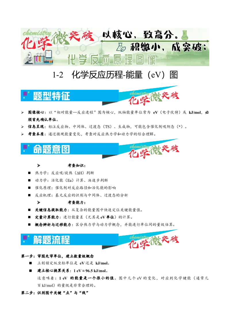 《1-2化学反应历程-能量（eV）图（学生版）_高考一二三轮复习_化学_2026年-化学高考专项复习_22026年高考化学培优微突破讲义（全国通用）》第1页预览