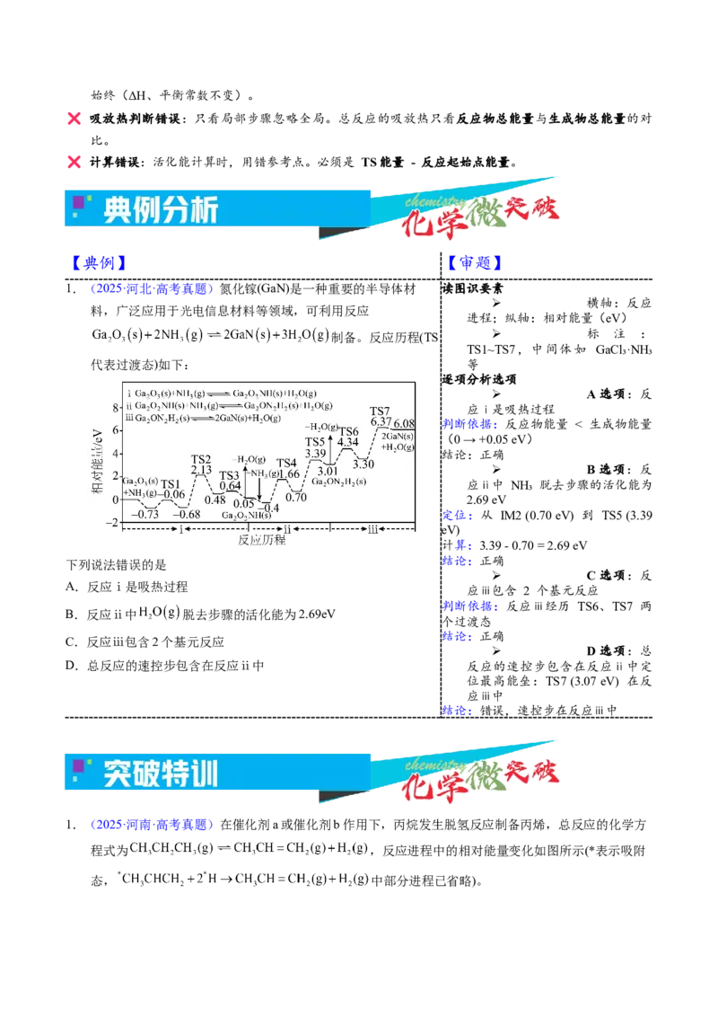 《1-2化学反应历程-能量（eV）图（学生版）_高考一二三轮复习_化学_2026年-化学高考专项复习_22026年高考化学培优微突破讲义（全国通用）》第3页预览