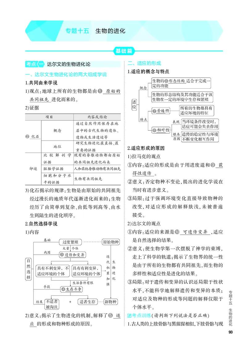 《2_15-专题十五　生物的进化（教参电子书—知识讲解）_2024版教学资源包_2024版.新高考版生物.5·3A版_15_专题十五生物的进化_4_PDF教参电子书》第1页预览
