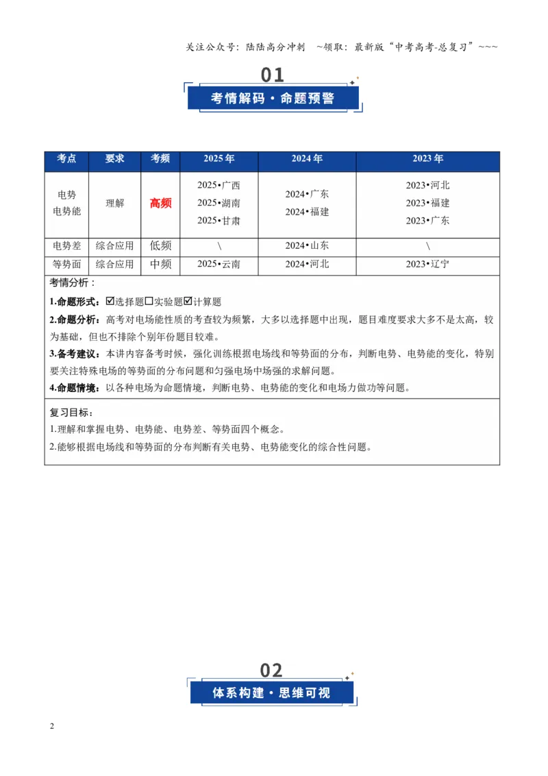 《第34讲静电场中能的性质（复习讲义）（全国通用）（教师版）_04-物理-高考总复习_一轮复习_2026年-物理高考一轮复习_2026年高考物理一轮复习讲义+练习+课件（新教材新高考）-G55_2026版》第2页预览